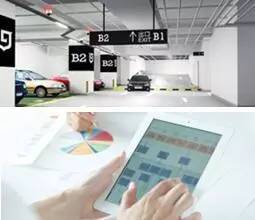 共享經濟新時代 停車場服務，下一個黃金賽道