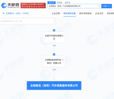 長(zhǎng)城汽車在洛陽(yáng)成立銷售新公司